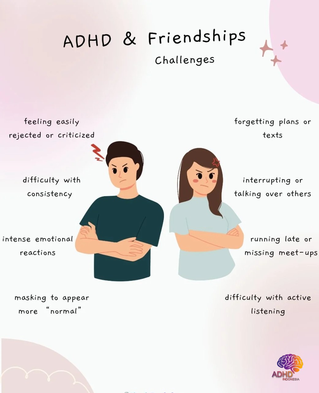 ADHD pada Anak Sekolah: Tantangan dan Pendampingan di Kabupaten Pelalawan