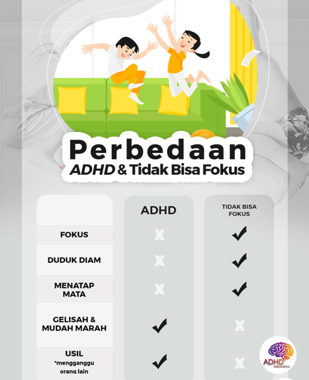 Apa Itu ADHD? Panduan Edukasi untuk Orang Tua di Kabupaten Pelalawan