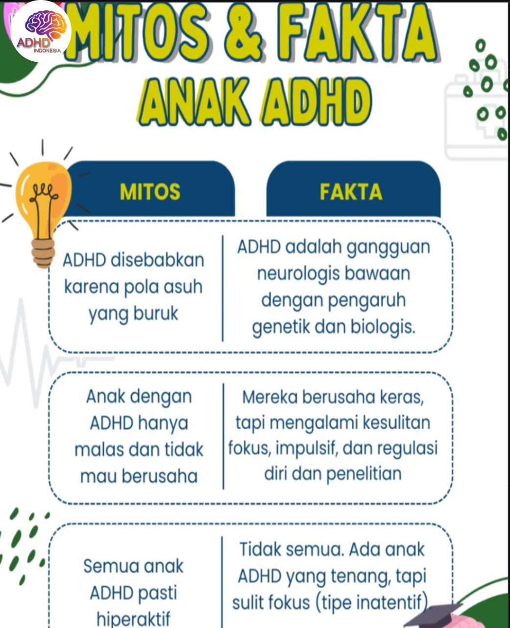 Mitos dan Fakta Seputar ADHD yang Beredar di Kabupaten Pelalawan