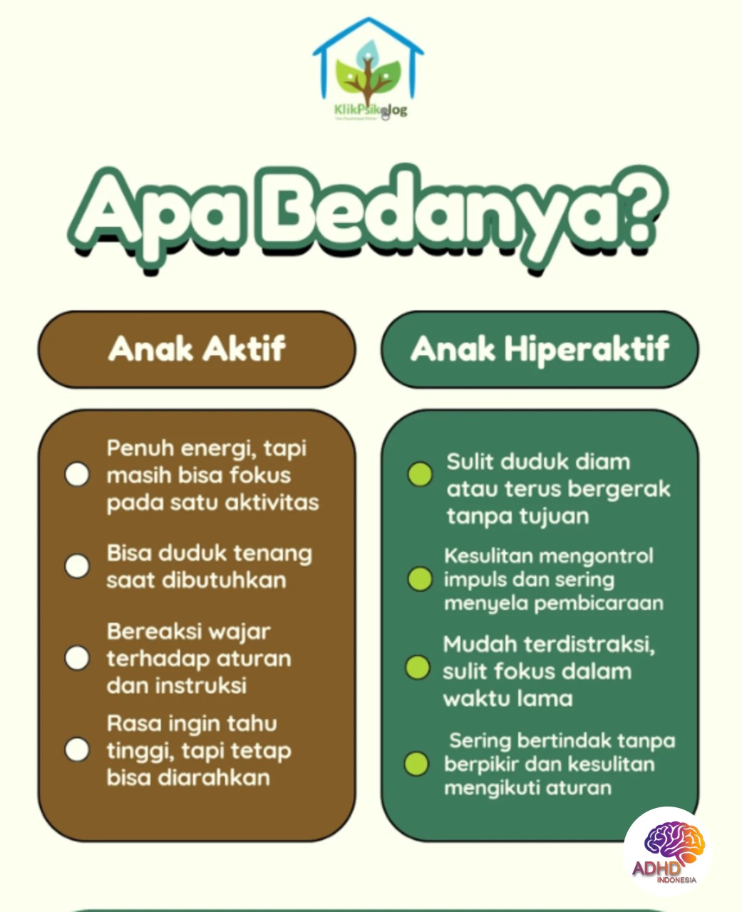 Perbedaan Anak Aktif dan ADHD yang Perlu Dipahami di Kabupaten Pelalawan