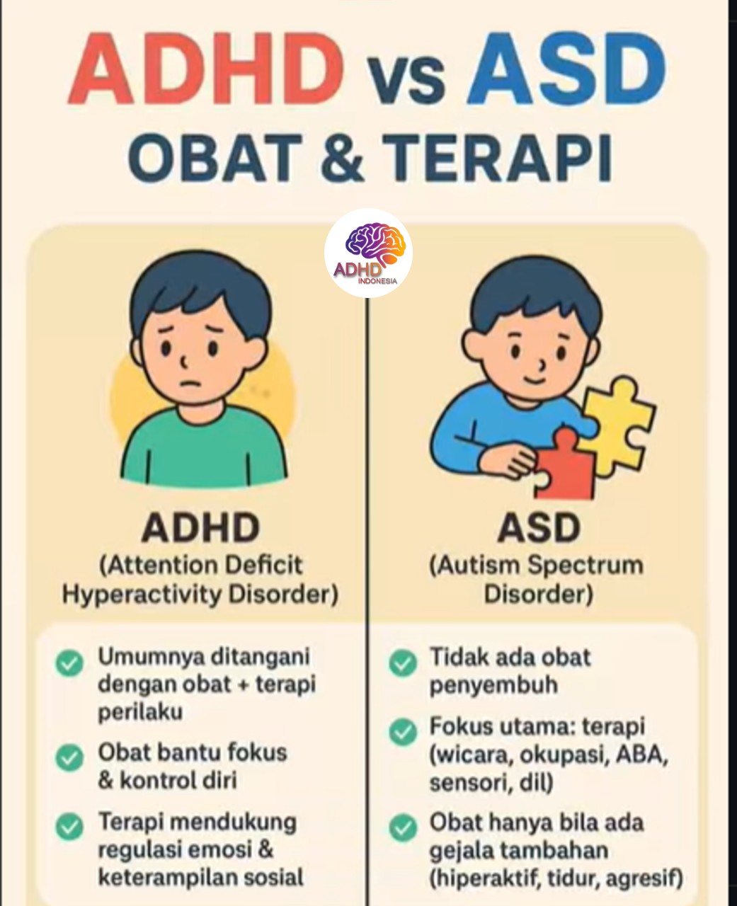 Terapi ADHD: Informasi Awal yang Perlu Diketahui Orang Tua di Kabupaten Pelalawan